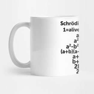 Schrödinger's Cat Mug